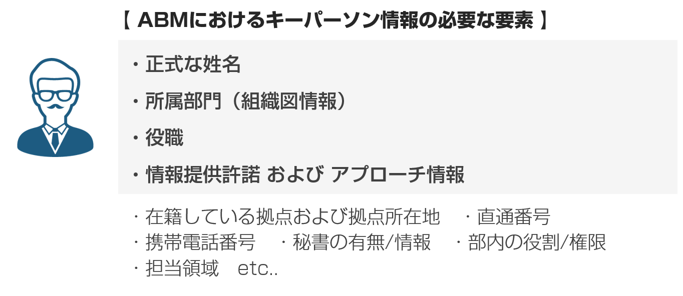 ABMN様 リクエスト 6点 まとめ商品